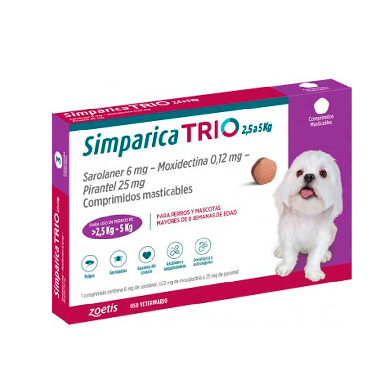 SIMPARICA TRIO 1 MASTICABLE